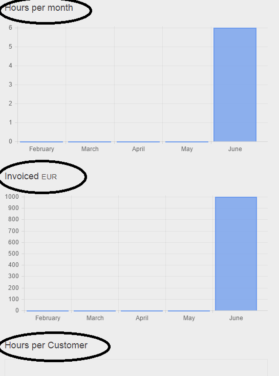 Analysis section of Jephi