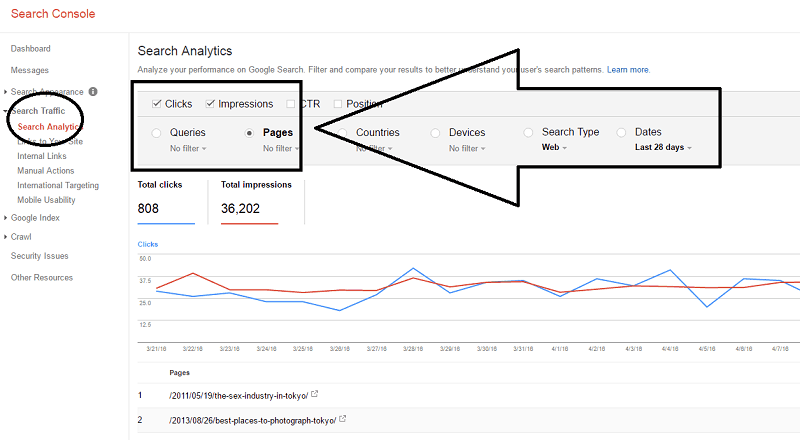 search traffic_search analytics_clicks-impressions-pages under Google search console